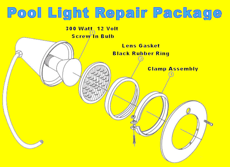 Pool Parts